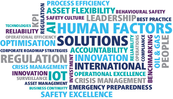 IOSF2019 word cloud